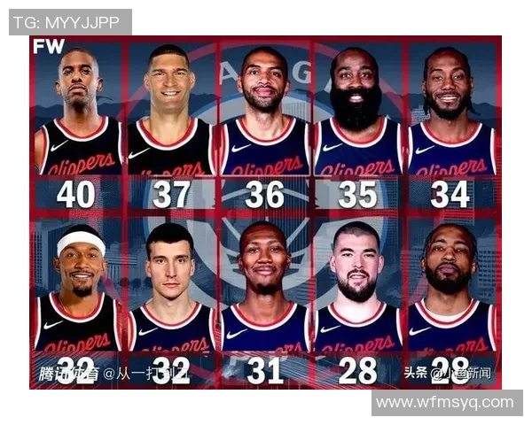 ClutchPoints： 比尔有意加盟的球队中仅勇士有机会动用中产